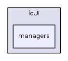 lcUI/managers